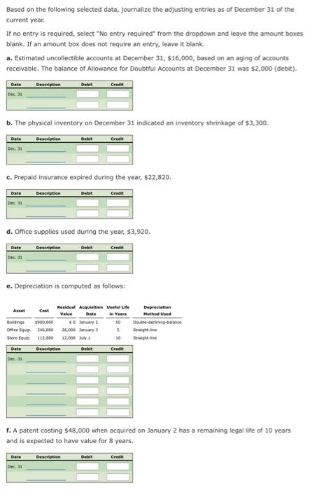  Based on the following selected data, journalize the adjusting entries as
