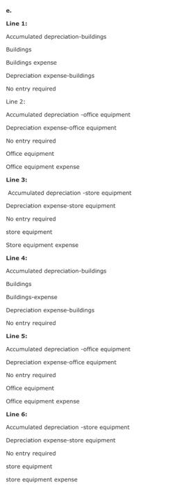 blank. a. Estimated uncollectible accounts at December 31, $16,000, based on an