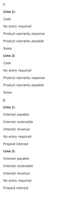 December 31 was $2,000 (debit). Description Debit Credit Date Dec. 31 b.