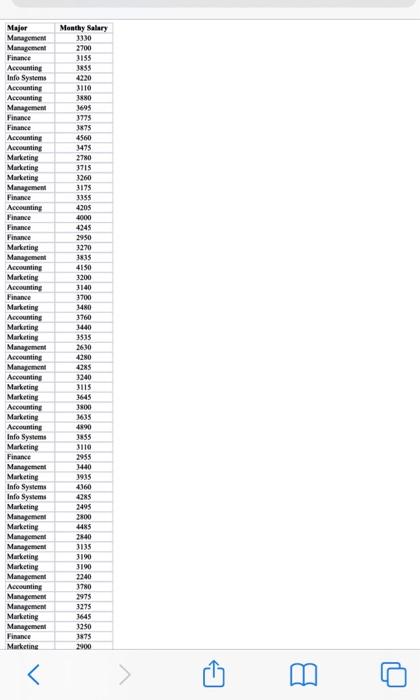 a PivotTable to summarize the data for Problem 1 by putting the