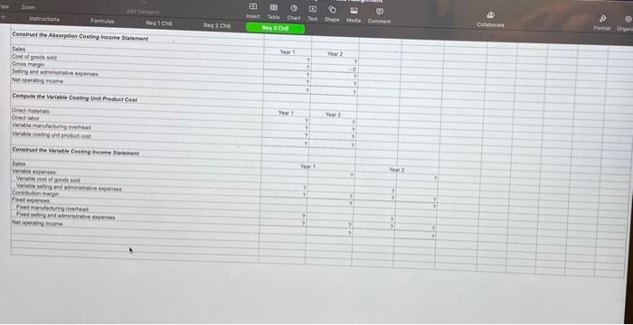 wow ment Instructions Formules Ethich Reg 2 Cha Table Charter Shape Media