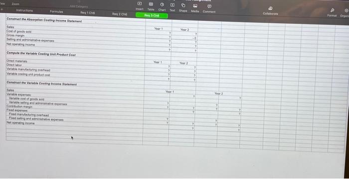 Vrati per product Orect labor V marang Temudung gerade Segondade Variable per
