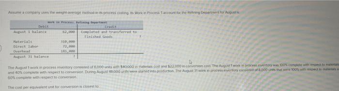  6or complese whitresed to cofversus The cont per eculvilent unit for
