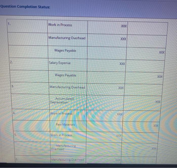  Question Completion Status: 1. Work in Process XXX Manufacturing Overhead XBOX