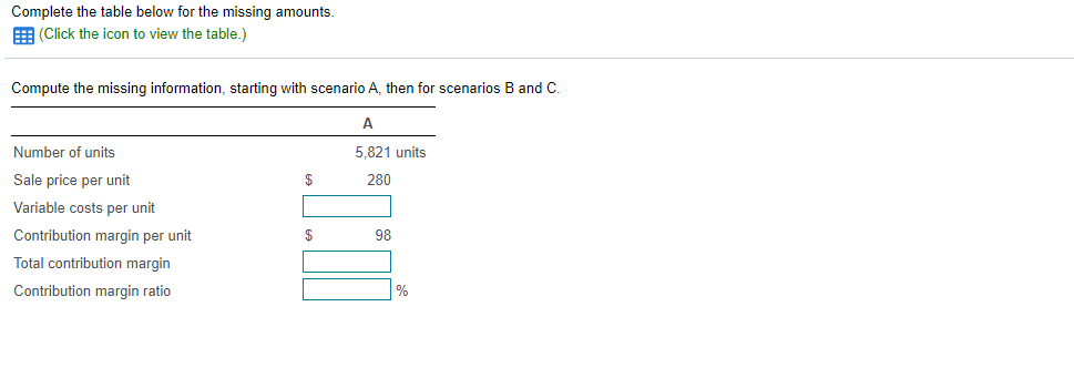  Complete the table below for the missing amounts (Click the icon