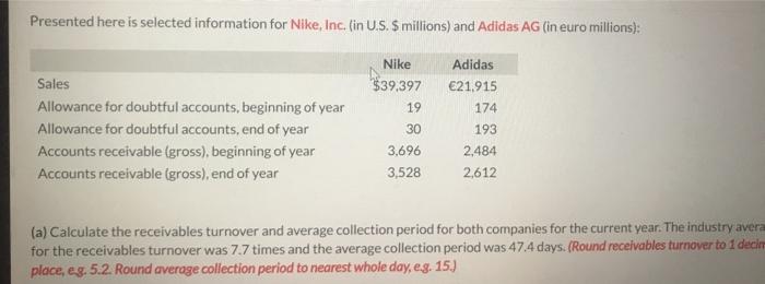  Presented here is selected information for Nike, Inc. (in U.S. S