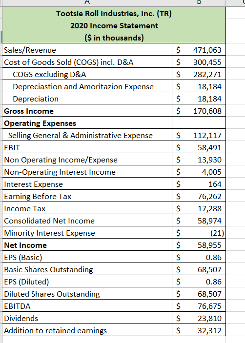 Hello. I need help figuring out the Cash Flow to Assets, Cash