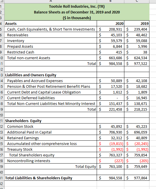 Flow to Creditors, and Cash Flow to Owners. Thank you. B 471,063