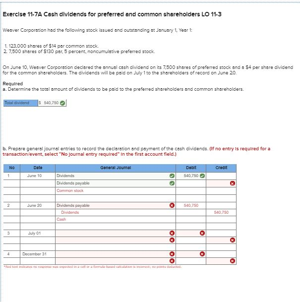 Help me fix this ! Accounting Exercise 11-7A Cash dividends for preferred