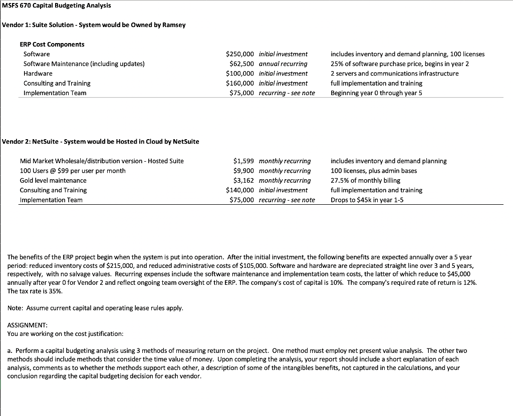 Please help with the assignment. Please show all work in excel MSFS