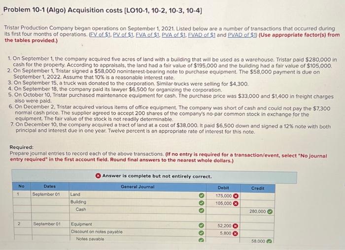 addition to the purchase price, Samtech made the following expenditures in connection