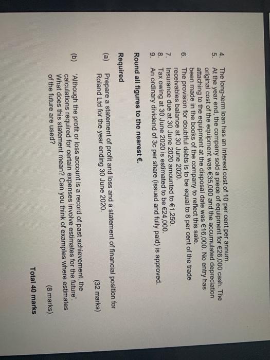 operating in the Munster region. The following trial balance has been extracted