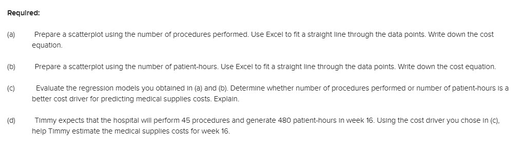 small animal hospital that specializes in minor surgeries. Timmy Snyder, Iggy's CEO,