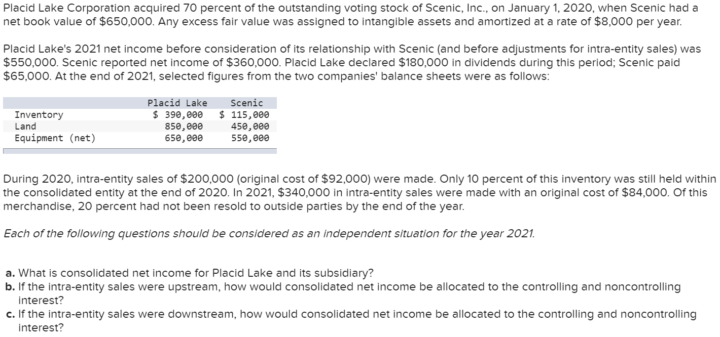 PLEASE HELP ME ANSWER QUESTIONS SPECIFICALLY, B. UPSTREAM- CONTROLLING INTEREST C. DOWNSTREAM-