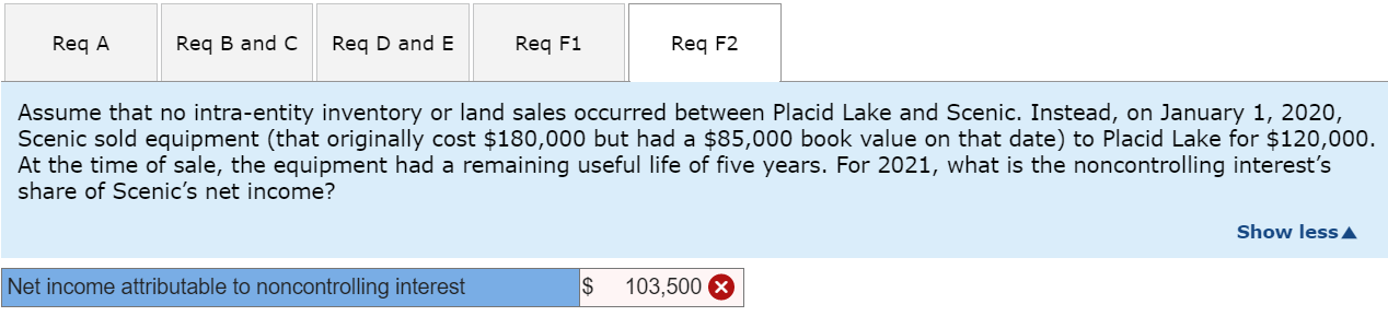 Scenic, Inc., on January 1, 2020, when Scenic had a net book