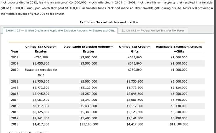 PLEASE ANSWER ASAP FOR A THUMBS UP Nick Lacoste died in 2012,