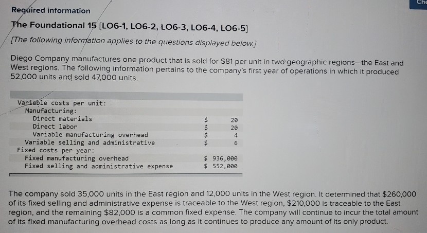 a. What is the company's total contribution margin under variable costing?
