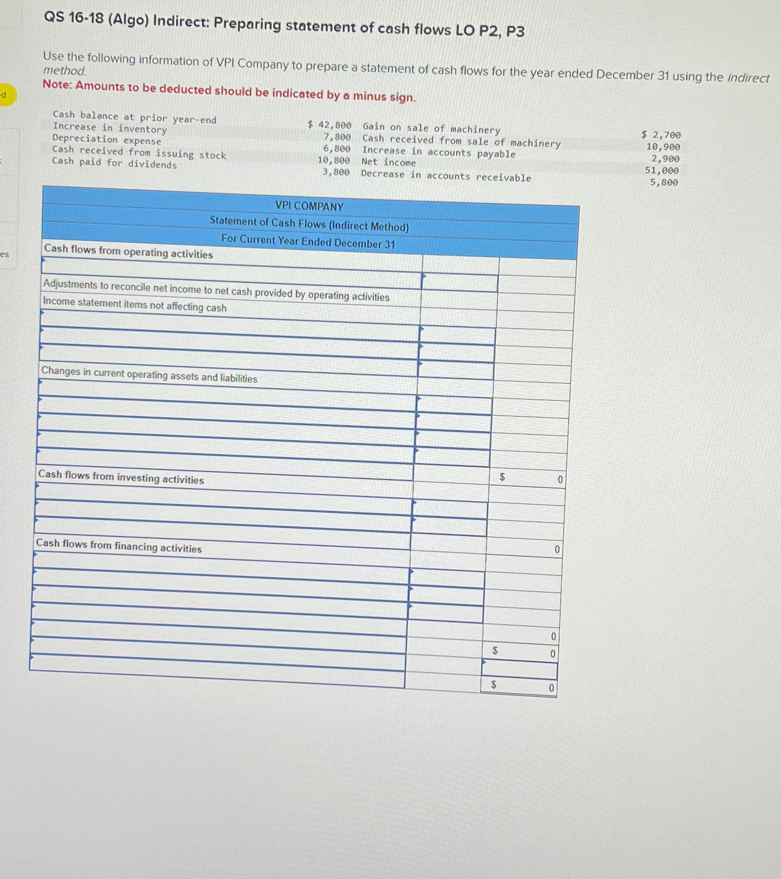  QS 16-18(Algo) Indirect: Preparing statement of cash flows LO P2, P3