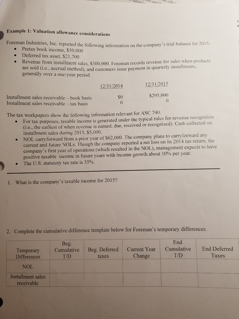  Please show solutions. Mabilises and efter Example 1: Valuation allowance considerations