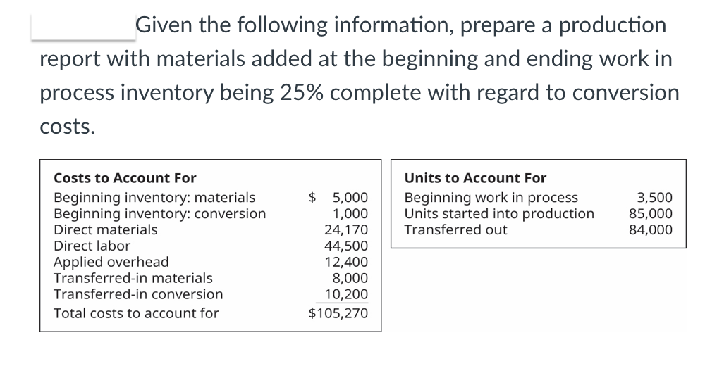 Please fill an excel sheet exactly like the one I attached a