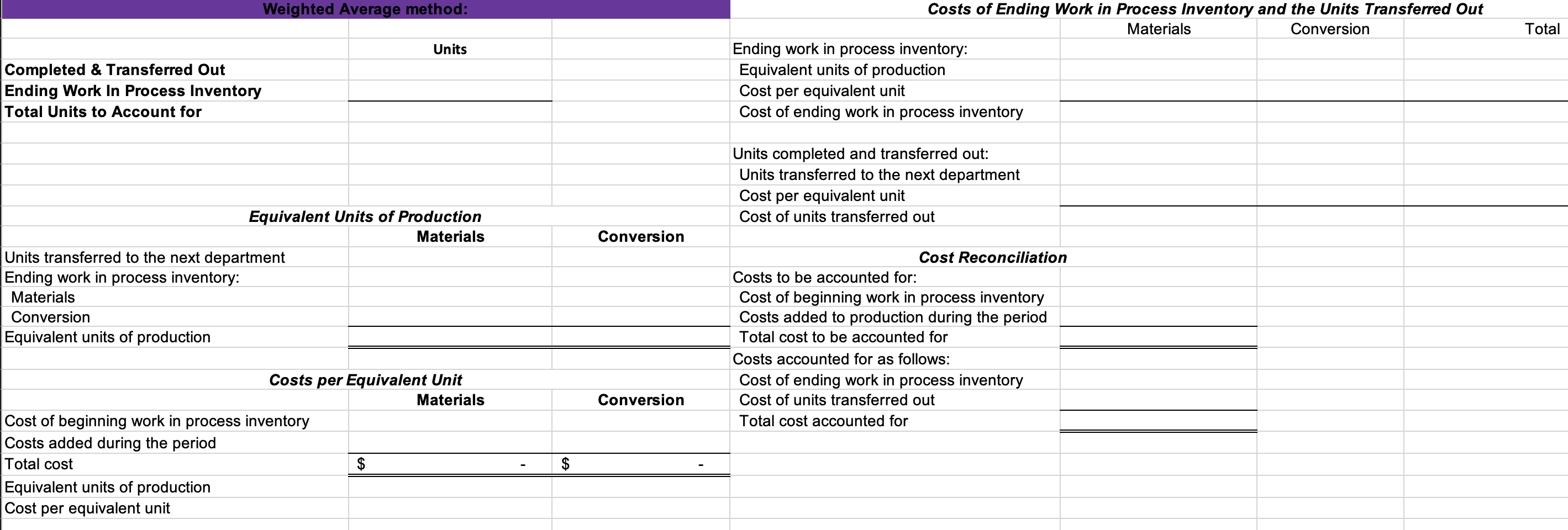 photo of below. Thank you. Given the following information, prepare a production