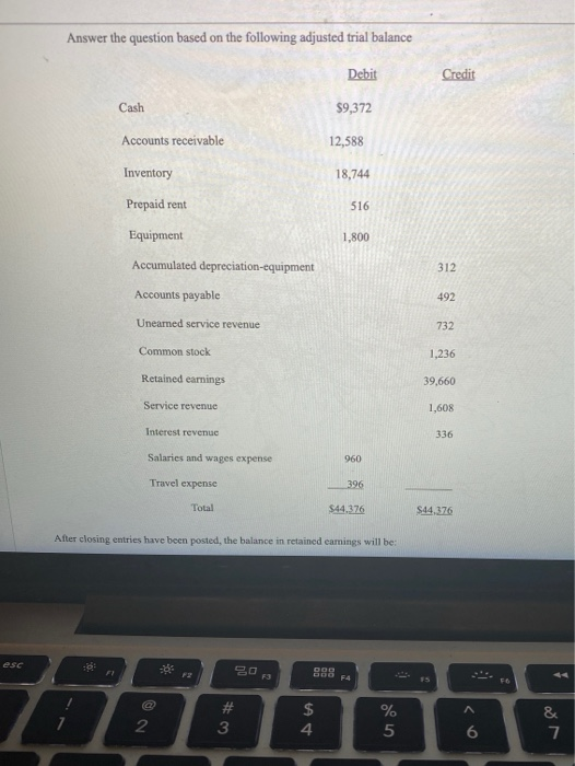 following adjusted trial balance Debit Cash $9,372 Accounts receivable 12,588 Inventory 18,744
