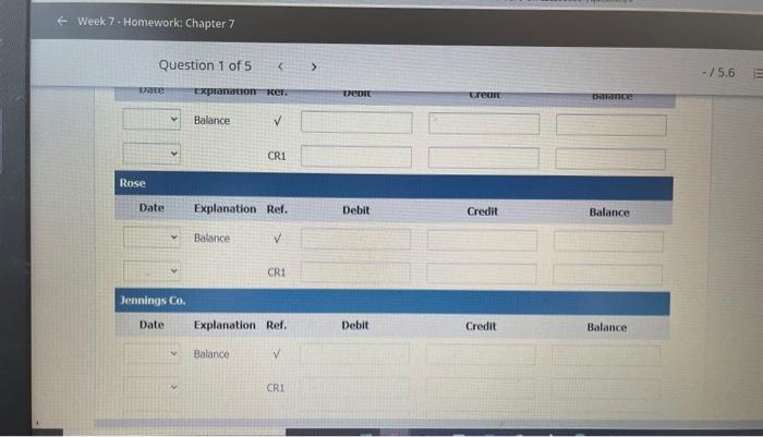 additional cash in the business $150 Apr 1 4 Received check for