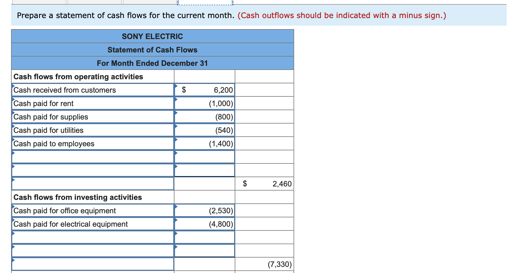 checking account in the name of Sony Electric. 2 The company rented