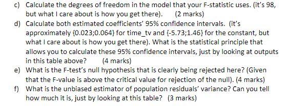 time people spend watching TV in a day and their cholesterol levels.