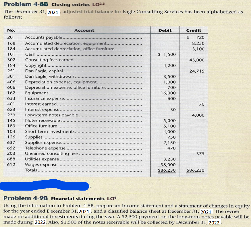 Please write on paper if possible (pls gives correct indent and plural).