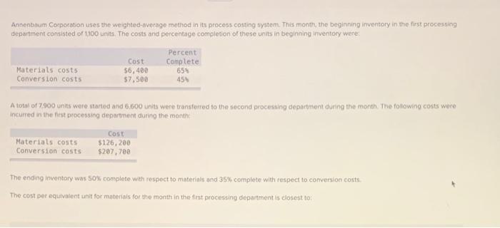please help Annenbbum Corporation uses the weighted-average method in its process. Costing