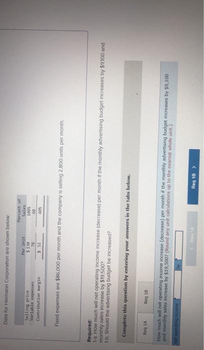  Data for Hermann Corporation are shown below Selling price Variable expenses