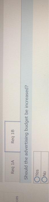 Contribution margin Per Unit 5130 78 $ 52 Percent of Sales 100%