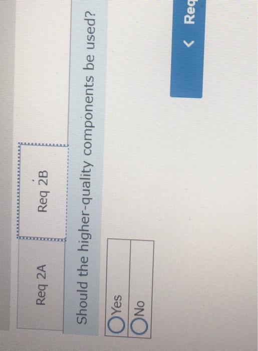 selling 2,800 units per month Required: monthly sales increase by $19,500? 1-0
