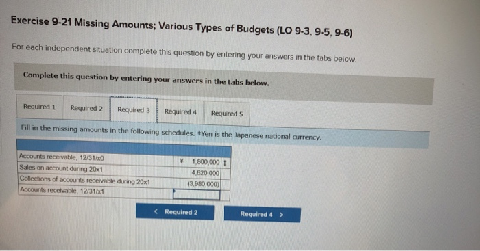 in the tabs below. Complete this question by entering your answers in