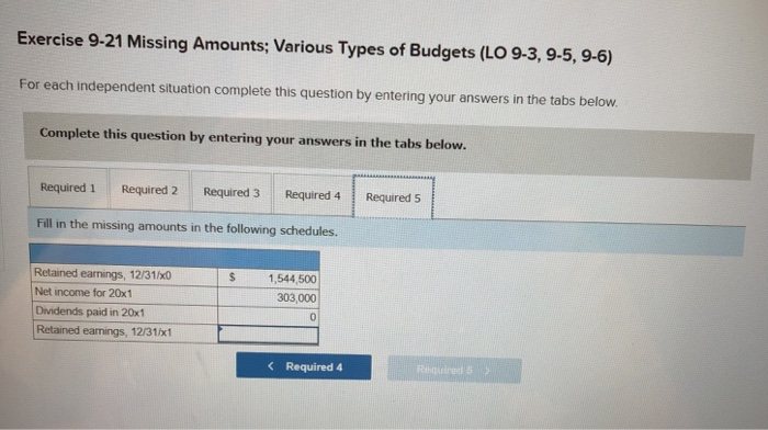 5 Fill in the missing amounts in the following schedules. Half of