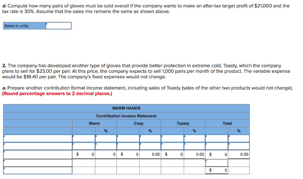 Warm and Cozy. Current revenue, cost, and unit sales data for the