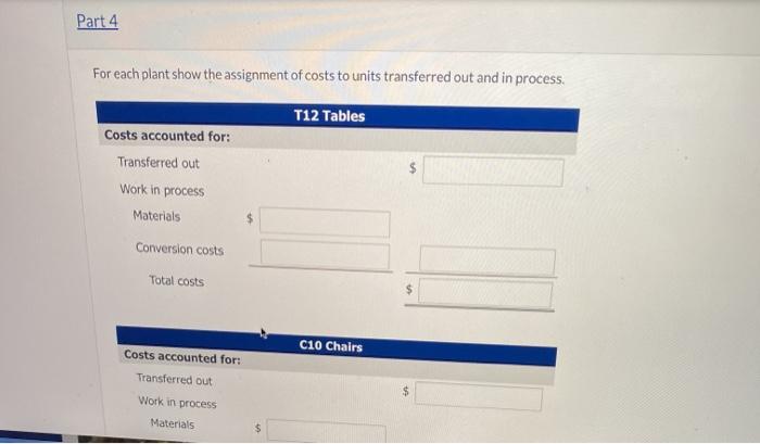 plants are as follows. Production Data-July Work in process units, July 1