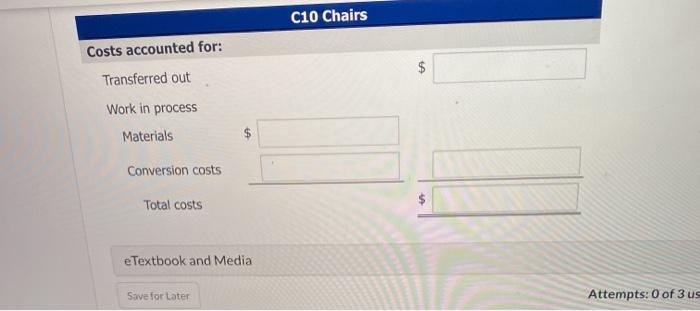 Units started into production Work in process units, July 31 Work in