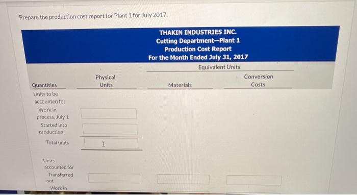 process percent complete Cutting Department Plant 1 Plant 2 T12-Tables C10-Chairs 0