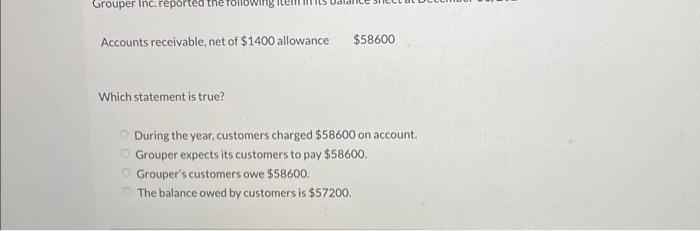 ignore first pitcure Which statement is true? During the year, customers charged
