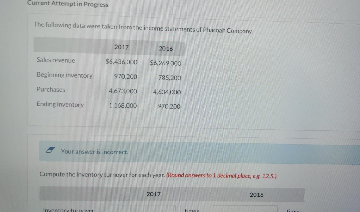  Current Attempt in Progress The following data were taken from the