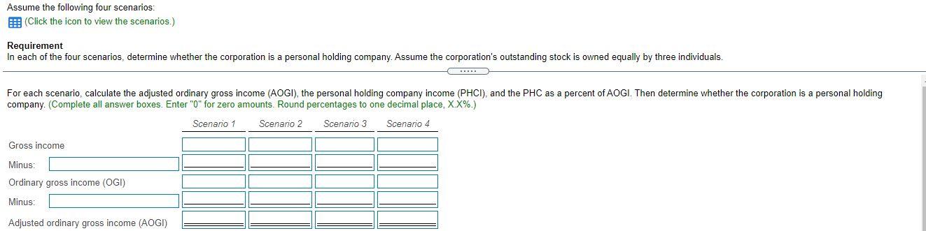 Scenario 4 $ 55,000 $ 0 10,000 8,000 140,000 30,000 $ 7,000