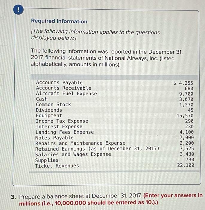  prepare a balance sheet at december 31,2017. ! ! Required information