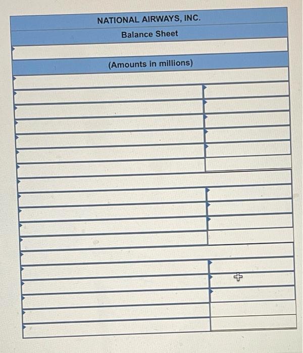[The following information applies to the questions displayed below.) The following information