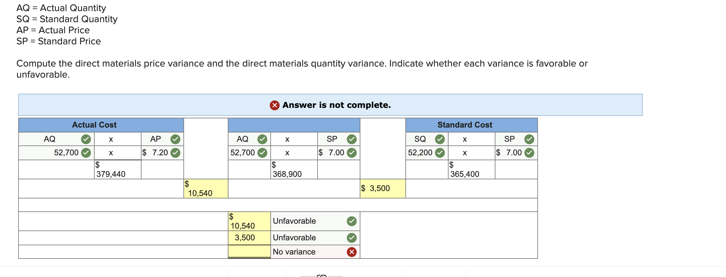 [The following information applies to the questions displayed below.] A manufactured product