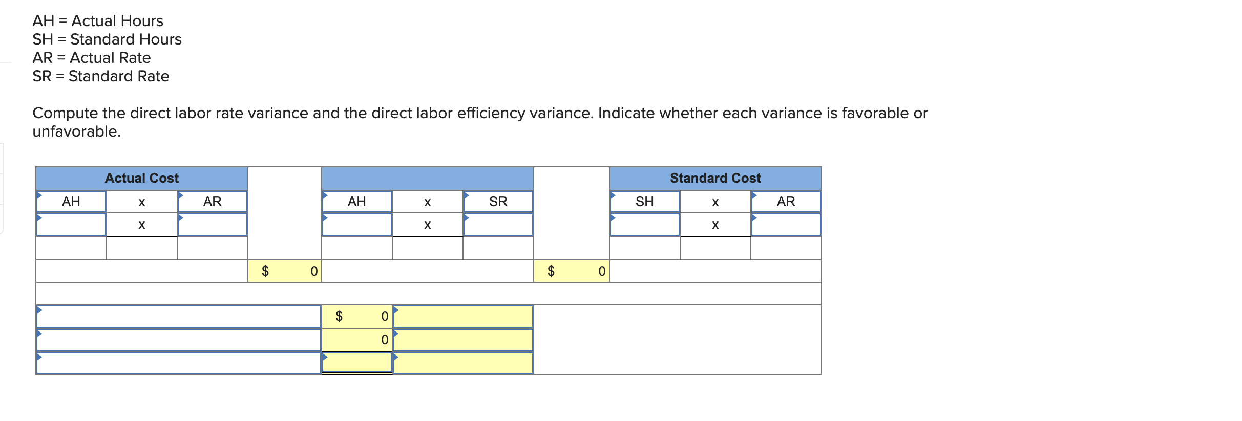 has the following information for June. Direct materials Direct labor Overhead Units