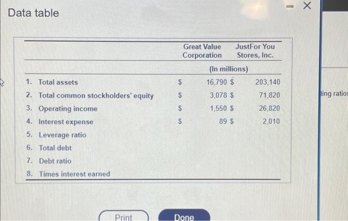 last is (similar to, stronger than, weaker than) Examine the following selected