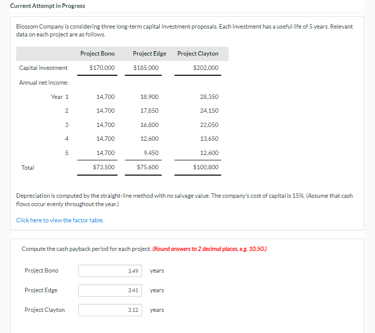  Current Attempt in Progress Blossom Company is considering three long-term capital