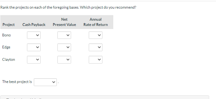 data on each project are as follows. Project Bono Project Edge Project